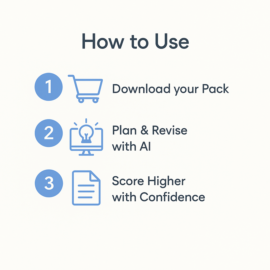 How to use the Exam Shortcut Pack – download your pack, plan and revise with AI, score higher with confidence.
