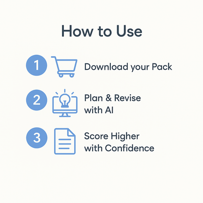 How to use the Exam Shortcut Pack – download your pack, plan and revise with AI, score higher with confidence.