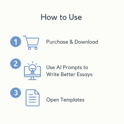How to use the Essay AI Study Bundle – three steps: purchase and download, use AI prompts to write better essays, open templates.