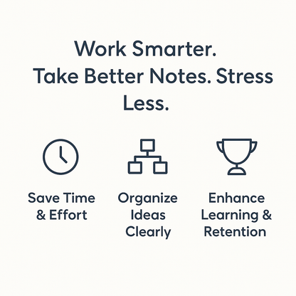 Benefits of the AI Note-Taking System – save time and effort, organize ideas clearly, and enhance learning and retention.